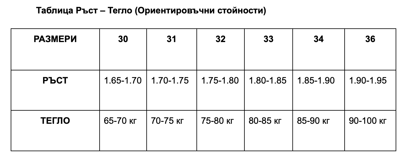 Mob Черни химически широки панталони
